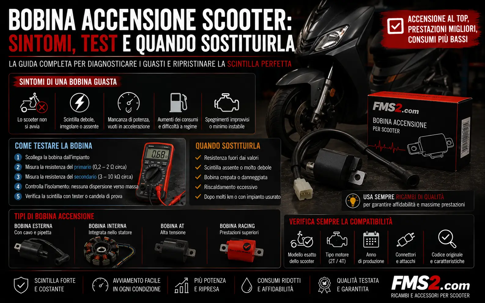 Bobina accensione scooter: sintomi, test e quando sostituirla