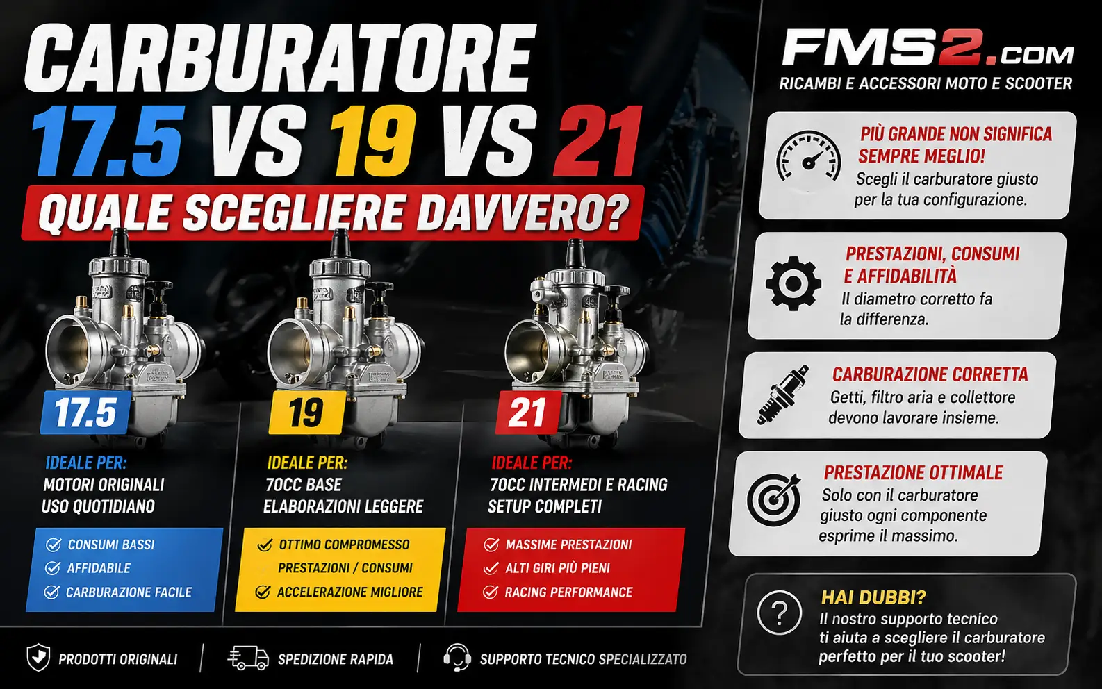 Carburatore 17.5 vs 19 vs 21 scooter: quale scegliere davvero
