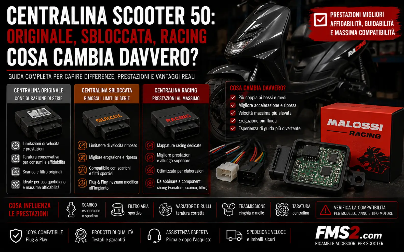 Centralina scooter 50: originale, sbloccata o racing? Cosa cambia davvero