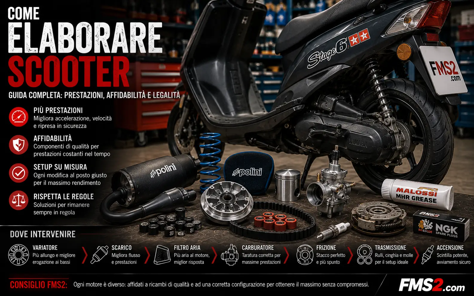 Elaborazione scooter 50: soft, sport o racing senza errori