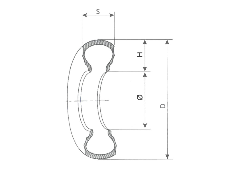 Schema delle misure dello pneumatico