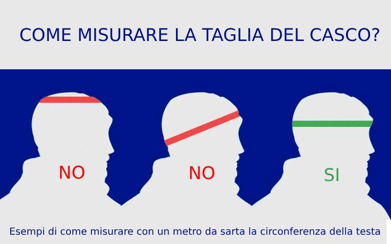 Come misurare la taglia del casco per moto con un metro da sarta a nastro flessibile