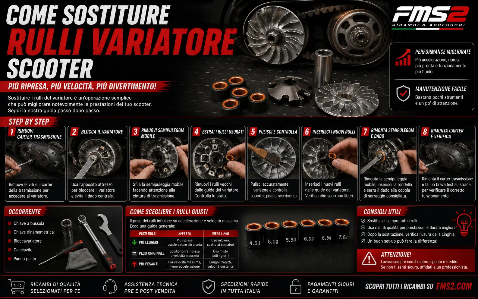 Come cambiare i rulli variatore scooter: peso, misura e montaggio