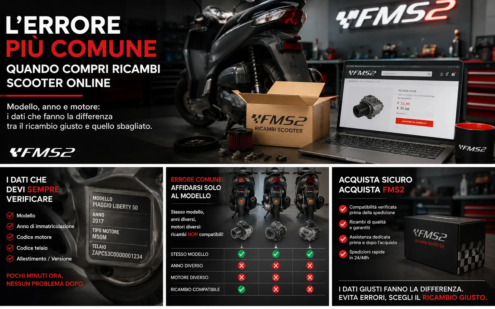 Verifica compatibilit&agrave; ricambio prima dell&rsquo;acquisto