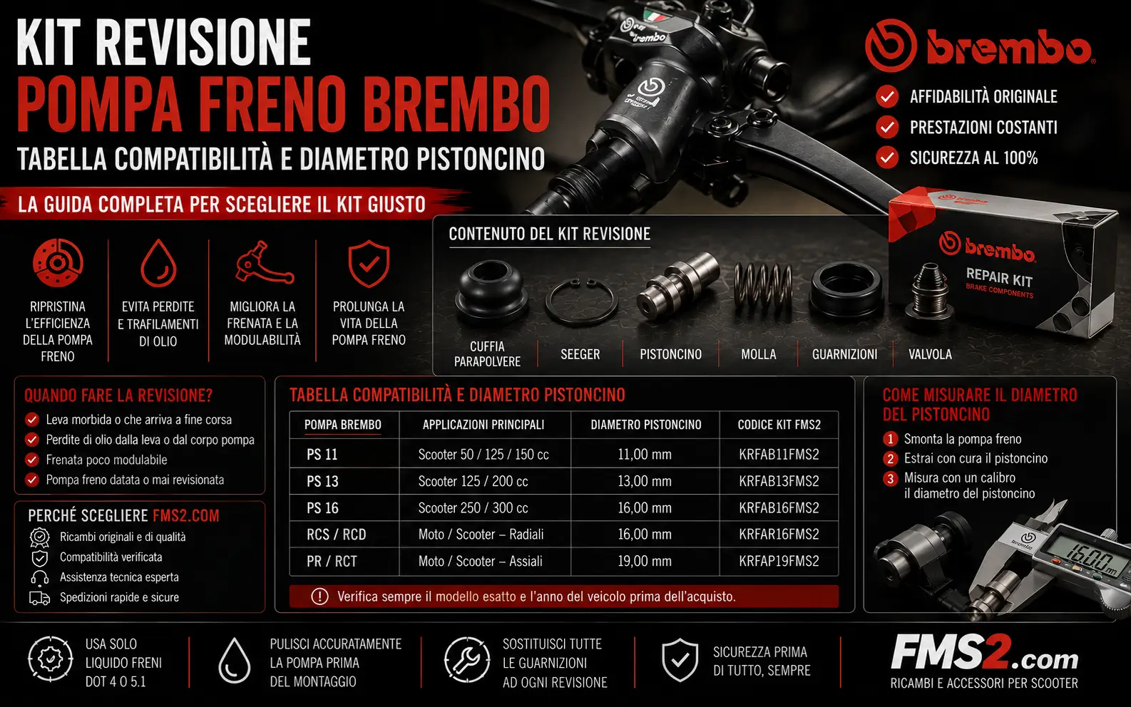Kit revisione pompa freno Brembo: tabella compatibilità per diametro pistoncino