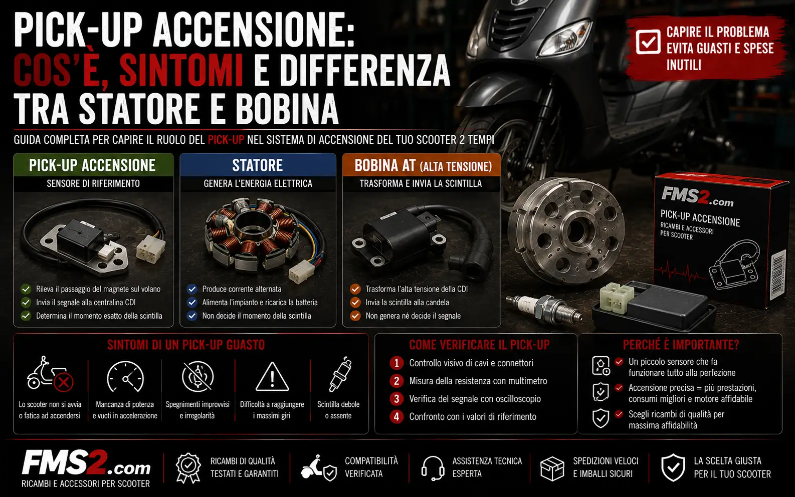 Pick-up accensione: cos’è, sintomi e differenza con statore e bobina