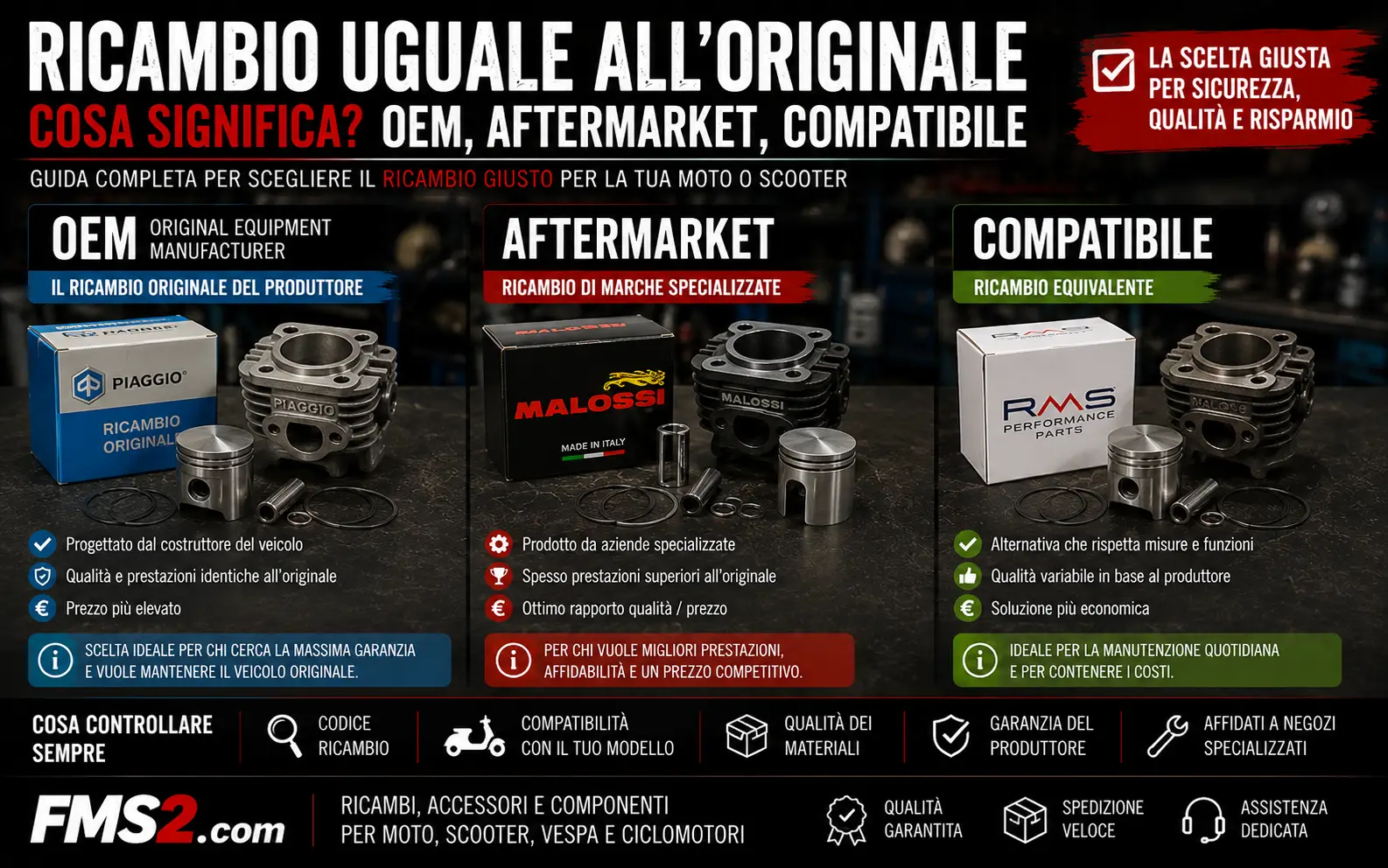 Ricambio uguale all’originale: cosa significa OEM, aftermarket e compatibile