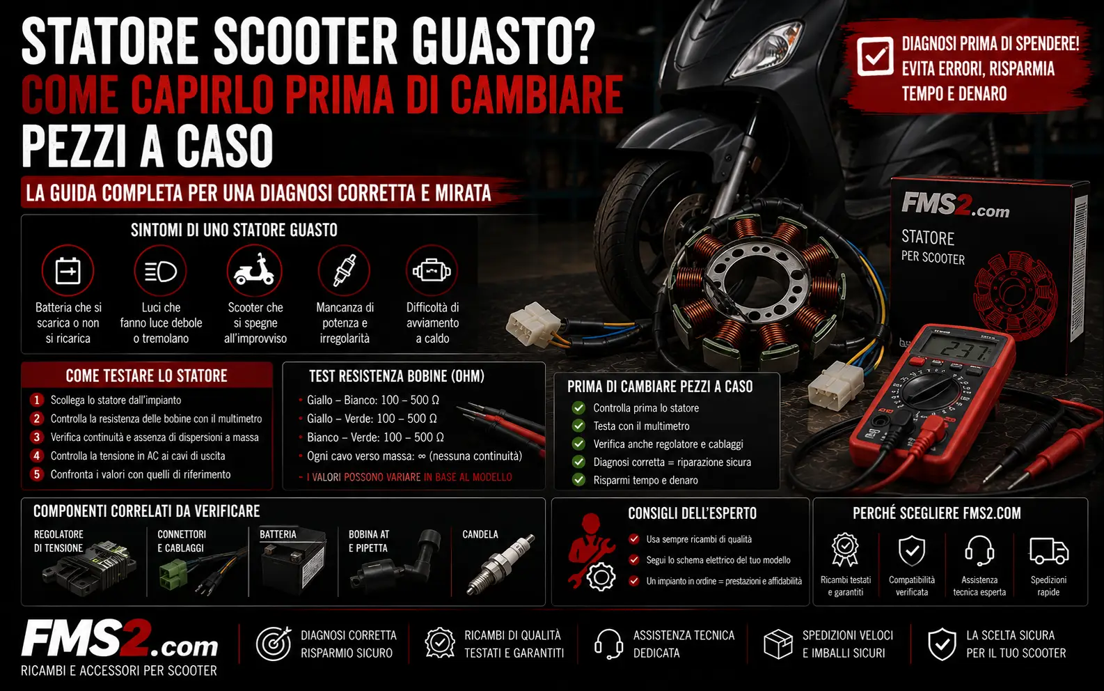 Statore scooter guasto: come capirlo prima di cambiare pezzi a caso
