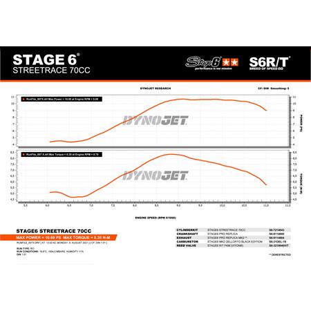 Marmitta stage6 pro replica mk2 con silenziatore arancio per scooter con motore Piaggio raffreddati ad aria e liquido a braccio corto e lungo, ricambio S69114004OR