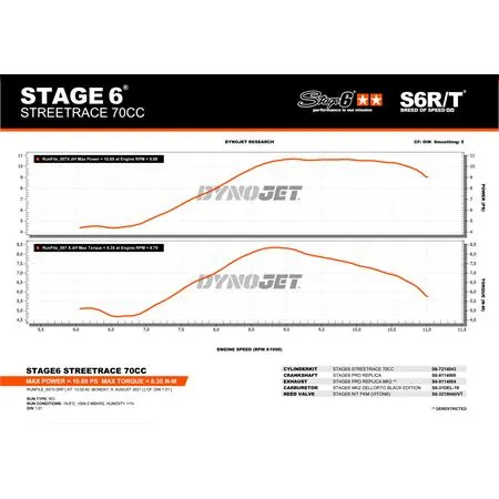 Marmitta stage6 pro replica mk2 con silenziatore arancio per scooter con motore Piaggio raffreddati ad aria e liquido a braccio corto e lungo, ricambio S69114004OR