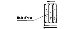 Controllo del flusso dell'elettrolita