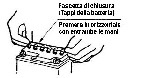 Sigillatura della batteria